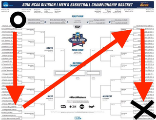 Illustration for article titled What The Way You Filled Out Your Bracket Says About You